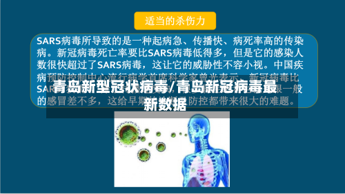 青岛新型冠状病毒/青岛新冠病毒最新数据-第3张图片