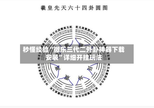 秒懂经验“微乐三代二外卦神器下载安装”详细开挂玩法-第2张图片