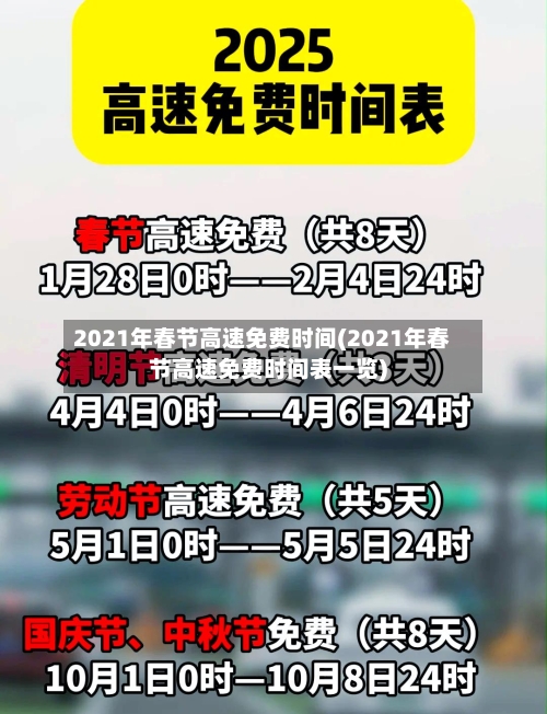 2021年春节高速免费时间(2021年春节高速免费时间表一览)