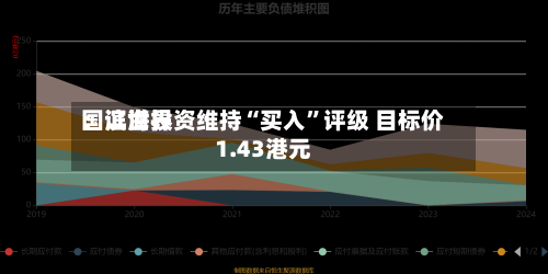 国证世界：滨海投资维持“买入”评级 目标价1.43港元-第2张图片