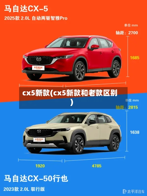 cx5新款(cx5新款和老款区别)