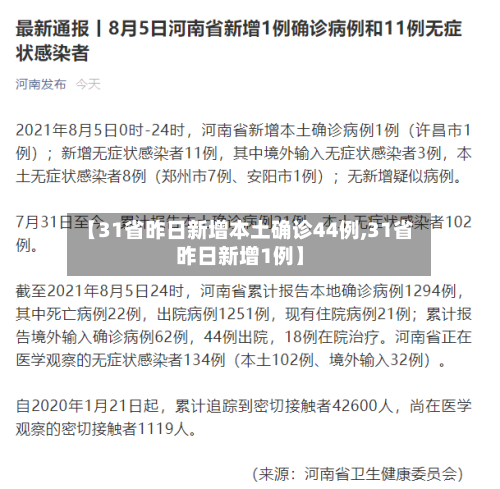 【31省昨日新增本土确诊44例,31省昨日新增1例】