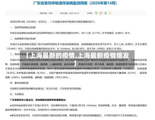 【上海最新的疫情,上海最新疫情爆发】