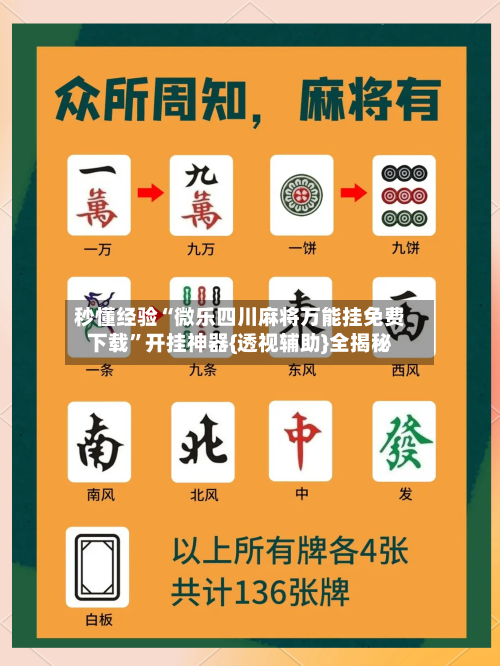 秒懂经验“微乐四川麻将万能挂免费下载”开挂神器{透视辅助}全揭秘-第2张图片