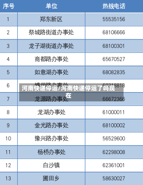 河南快递停运/河南快递停运了吗现在