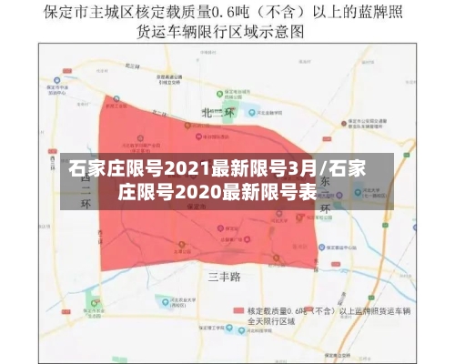 石家庄限号2021最新限号3月/石家庄限号2020最新限号表