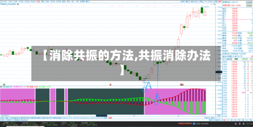 【消除共振的方法,共振消除办法】