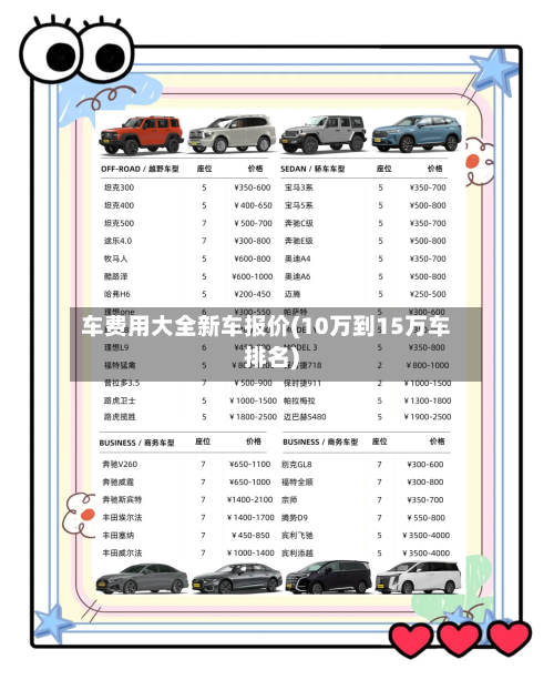 车费用大全新车报价(10万到15万车排名)-第2张图片