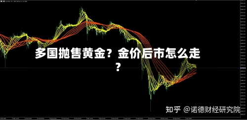 多国抛售黄金？金价后市怎么走？