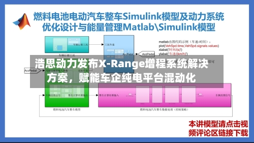 浩思动力发布X-Range增程系统解决方案，赋能车企纯电平台混动化-第2张图片