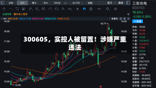 300605，实控人被留置！涉嫌严重违法-第3张图片