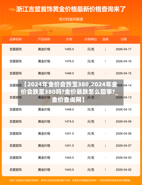 【2024年金价会跌至380,2024年金价会跌至380吗?金价暴跌怎么回事?_金价查询网】