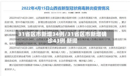 31省区市新增34例/31省区市新增确诊43例 新闻