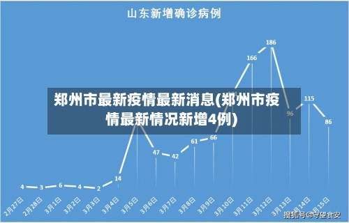 郑州市最新疫情最新消息(郑州市疫情最新情况新增4例)-第2张图片
