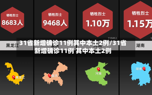 31省新增确诊11例其中本土2例/31省新增确诊11例 其中本土2例