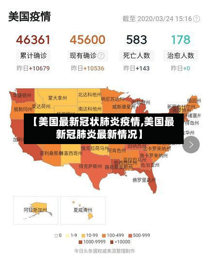 【美国最新冠状肺炎疫情,美国最新冠肺炎最新情况】
