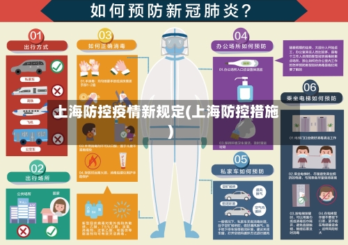 上海防控疫情新规定(上海防控措施)