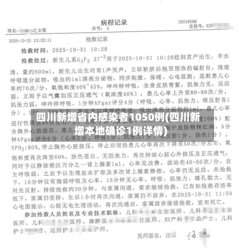 四川新增省内感染者1050例(四川新增本地确诊1例详情)