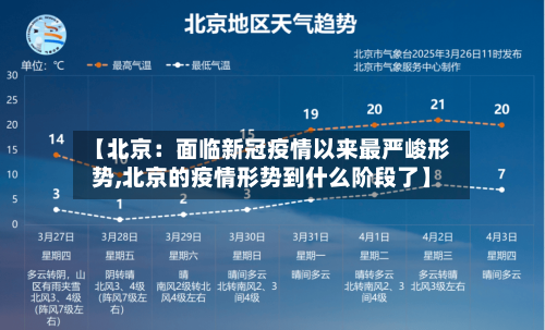 【北京：面临新冠疫情以来最严峻形势,北京的疫情形势到什么阶段了】-第2张图片