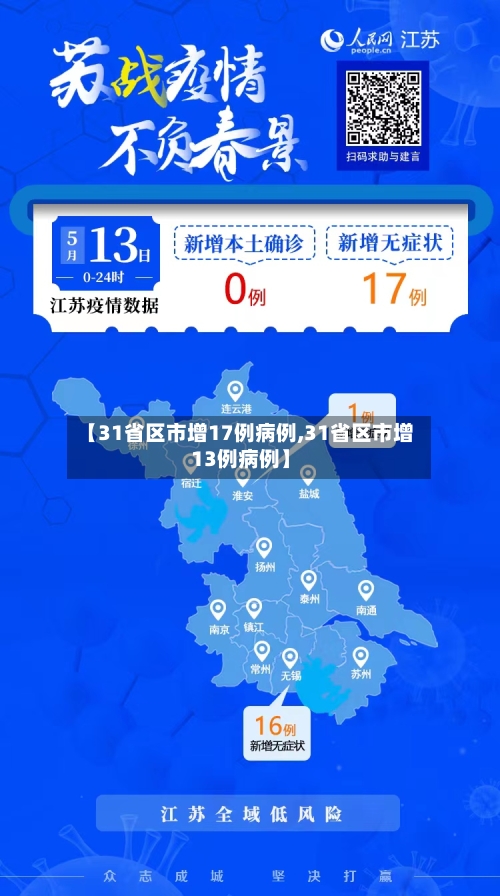 【31省区市增17例病例,31省区市增13例病例】-第3张图片