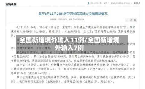 全国新增境外输入11例/全国新增境外输入7例