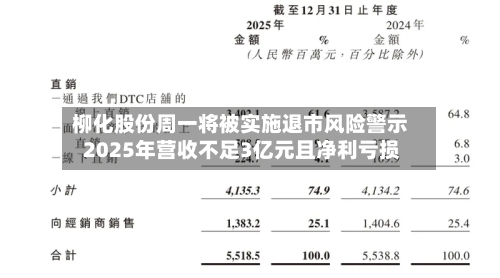 柳化股份周一将被实施退市风险警示 2025年营收不足3亿元且净利亏损-第3张图片