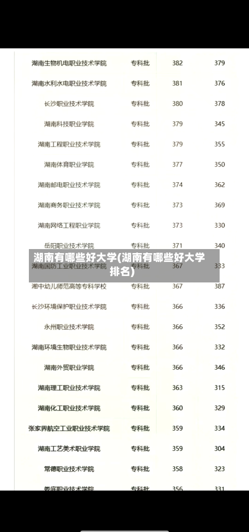 湖南有哪些好大学(湖南有哪些好大学排名)-第1张图片