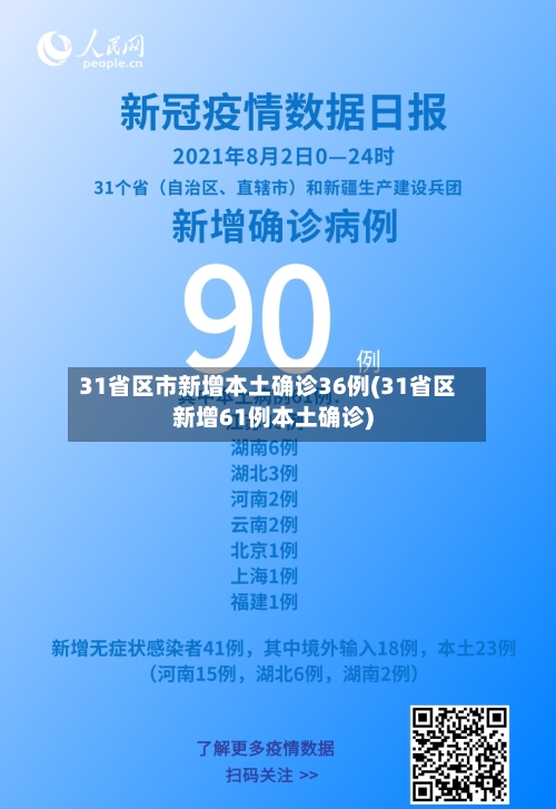 31省区市新增本土确诊36例(31省区新增61例本土确诊)-第2张图片