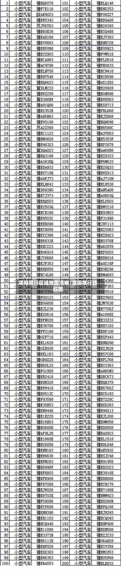 濮阳限行区域地图清晰/濮阳限行路段图-第2张图片