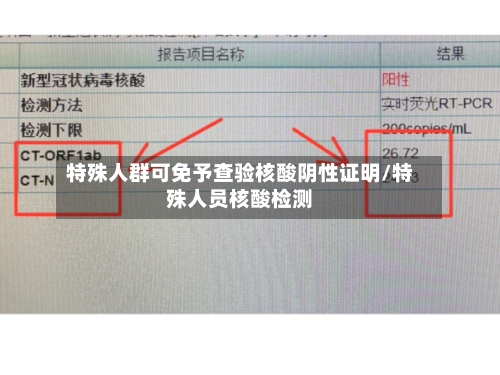 特殊人群可免予查验核酸阴性证明/特殊人员核酸检测-第2张图片