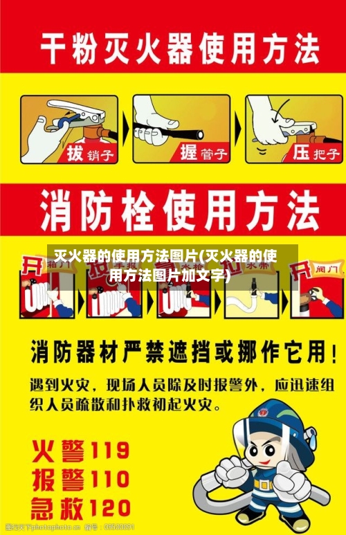 灭火器的使用方法图片(灭火器的使用方法图片加文字)-第3张图片