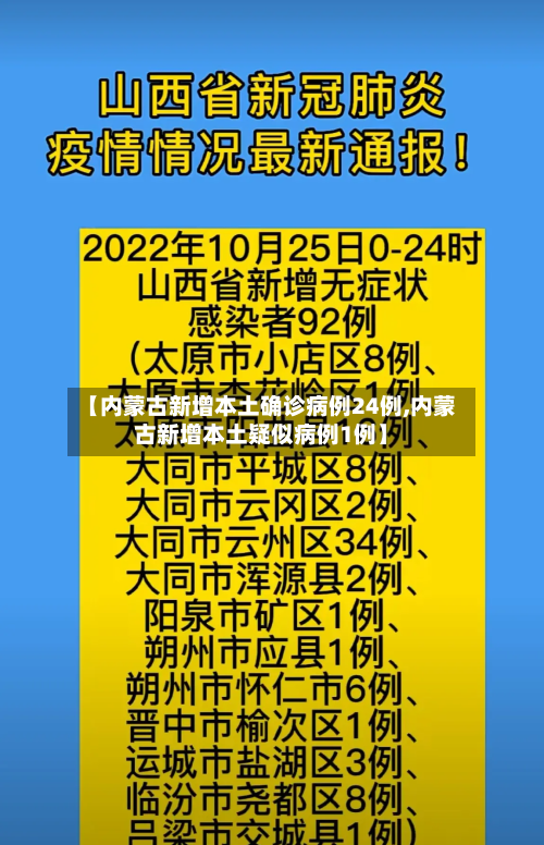 【内蒙古新增本土确诊病例24例,内蒙古新增本土疑似病例1例】-第2张图片