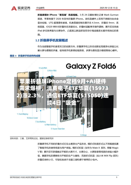 苹果折叠屏iPhone定档9月+AI硬件需求爆棚	，消费电子ETF华夏(159732)涨2.3%，通信ETF华夏(515050)连续4日“吸金”-第2张图片