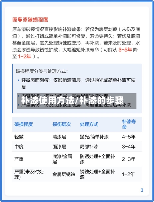 补漆使用方法/补漆的步骤