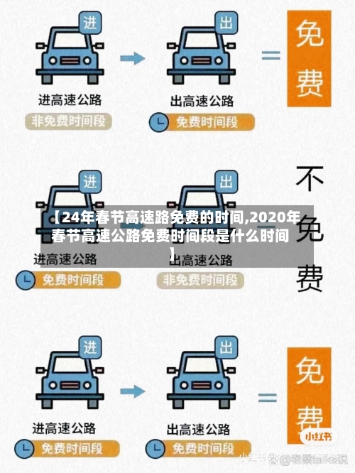 【24年春节高速路免费的时间,2020年春节高速公路免费时间段是什么时间】