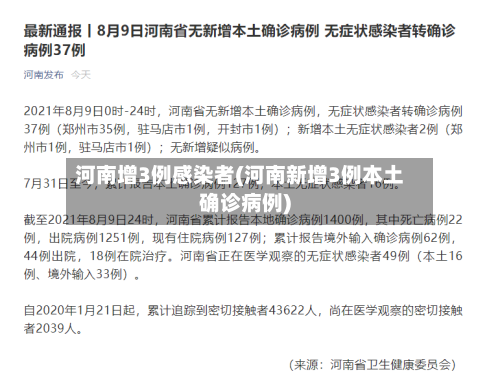 河南增3例感染者(河南新增3例本土确诊病例)-第3张图片
