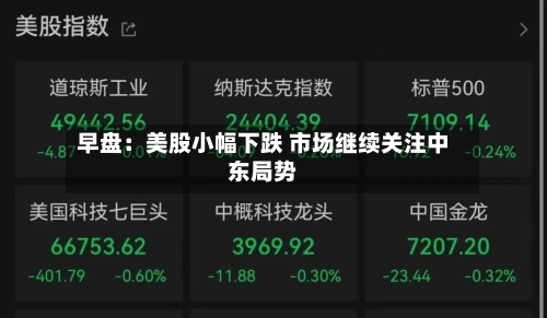 早盘：美股小幅下跌 市场继续关注中东局势-第3张图片