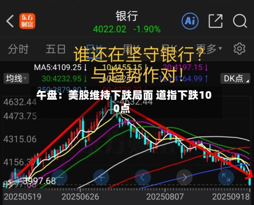 午盘：美股维持下跌局面 道指下跌100点
