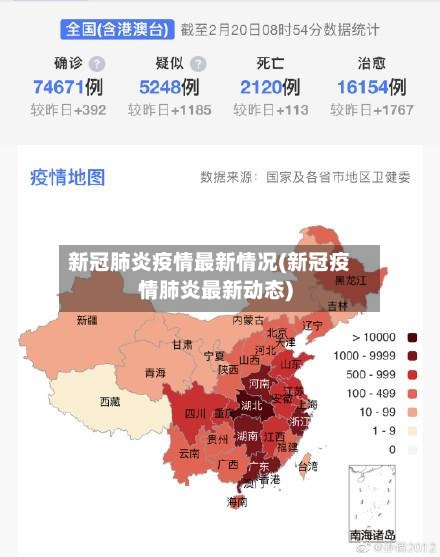 新冠肺炎疫情最新情况(新冠疫情肺炎最新动态)