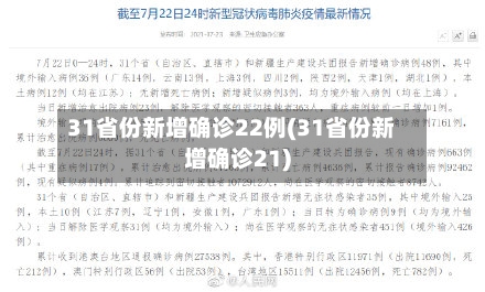 31省份新增确诊22例(31省份新增确诊21)
