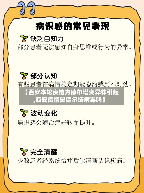 【西安本轮疫情为德尔塔变异株引起,西安疫情是德尔塔病毒吗】