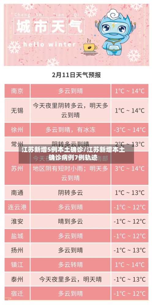 江苏新增5例本土确诊/江苏新增本土确诊病例7例轨迹-第2张图片