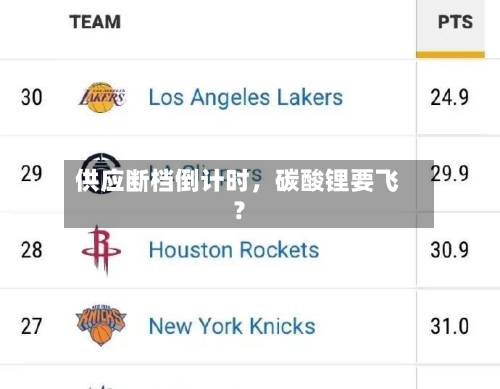 供应断档倒计时，碳酸锂要飞？-第3张图片