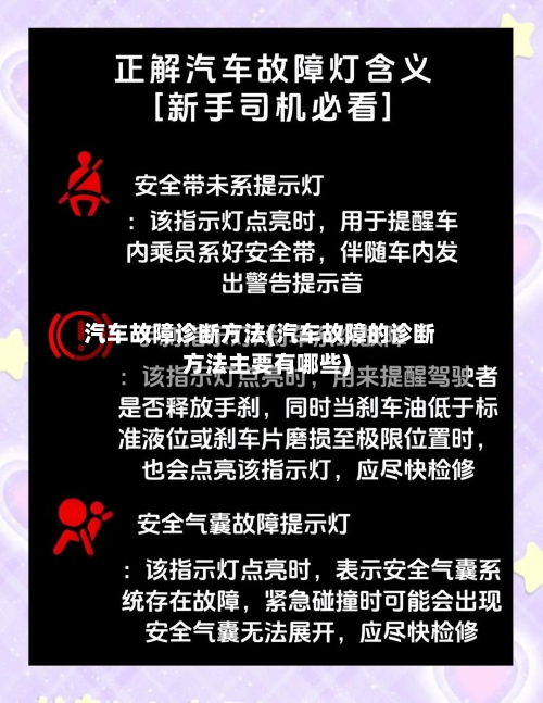 汽车故障诊断方法(汽车故障的诊断方法主要有哪些)-第2张图片