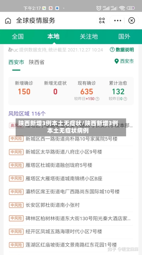 陕西新增3例本土无症状/陕西新增3例本土无症状病例-第2张图片