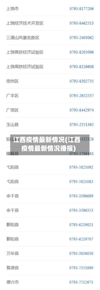 江西疫情最新情况(江西疫情最新情况播报)-第2张图片