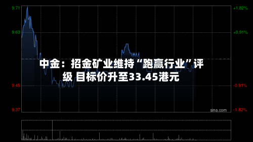 中金：招金矿业维持“跑赢行业”评级 目标价升至33.45港元-第3张图片