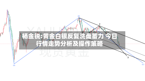 杨金锐:黄金白银反复洗盘蓄力 今日行情走势分析及操作策略