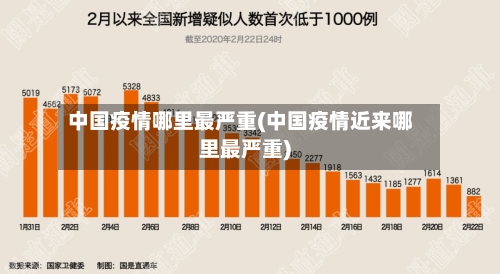 中国疫情哪里最严重(中国疫情近来哪里最严重)