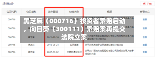 黑芝麻（000716）投资者索赔启动，向日葵（300111）索赔案再提交法院立案-第3张图片
